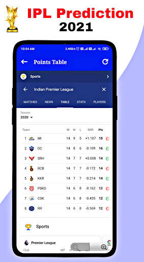 IPL Prediction 2021 : Live, Schedule, Point table screenshot 7