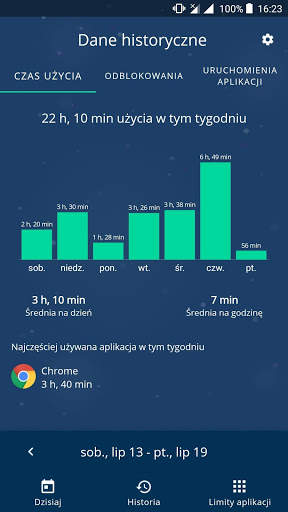 UsageSafe: Blokowanie aplikacji i śledzenie użycia screenshot 2