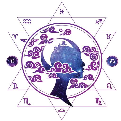 Remaking Future - Horoscope 22.94.0748