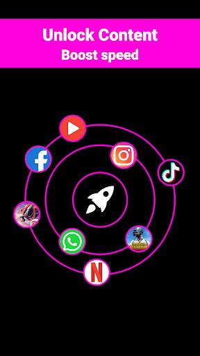 Secure VPN - Fast Proxy VPN screenshot 2