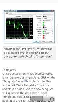 Learn MT4 Tutorials screenshot 4