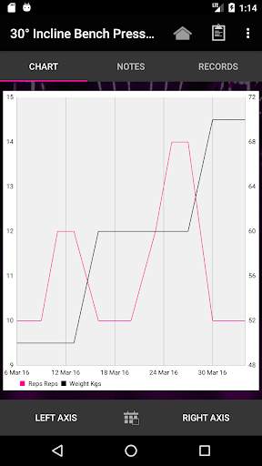SOfit App screenshot 5