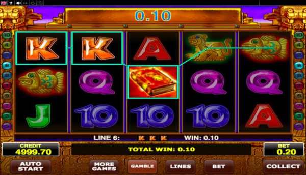 Book of Aztec Slot 2 تصوير الشاشة