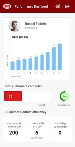 Click 2 Call screenshot 1