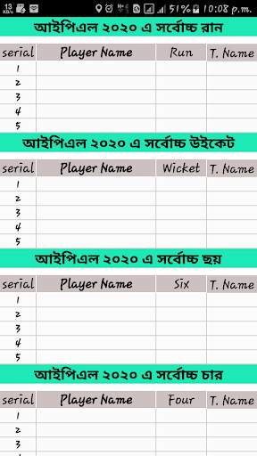 আইপিএল ২০২১ সময়সুচি ও দল। চুড়ান্ত সময়সুচি, লাইভ screenshot 6