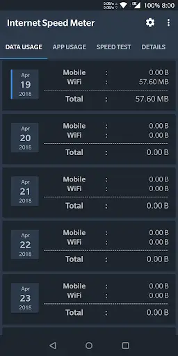 Internet Speed Meter screenshot 1