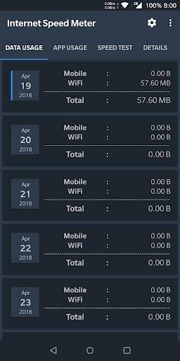 Internet Speed Meter screenshot 1