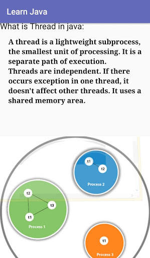Learn Java screenshot 4