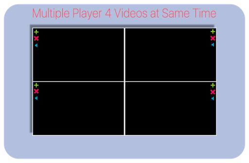 Multiple Videos Player at Same Time Music Player 1 تصوير الشاشة