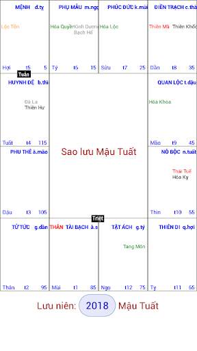 Tử Vi screenshot 4
