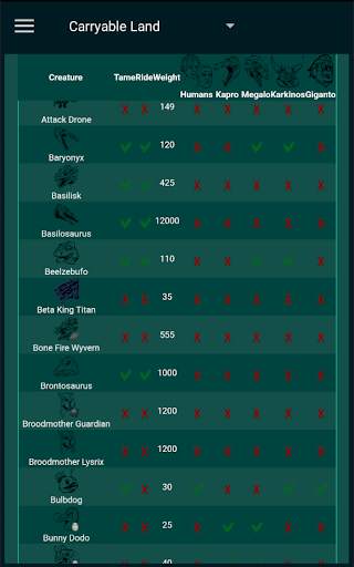 A-Calc: ARK Survival Evolved screenshot 6