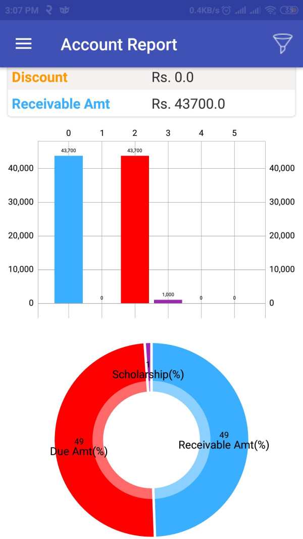 Digital Nepal Founder App screenshot 2