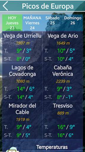 El Tiempo en la Montaña screenshot 2