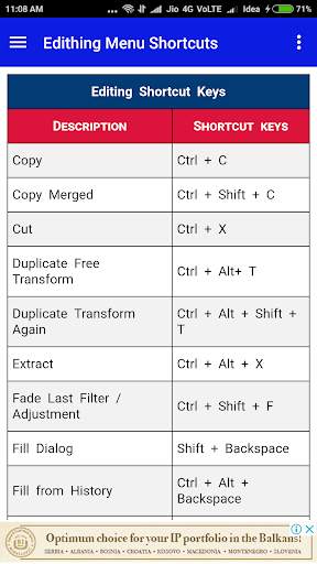 PS Shortcut Keys screenshot 4