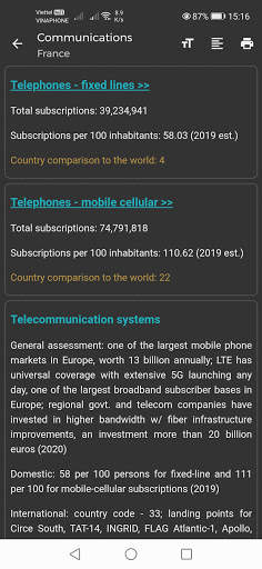 The World Factbook 2022 Pro screenshot 3