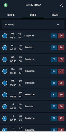 Anna Cricket Live Line screenshot 2