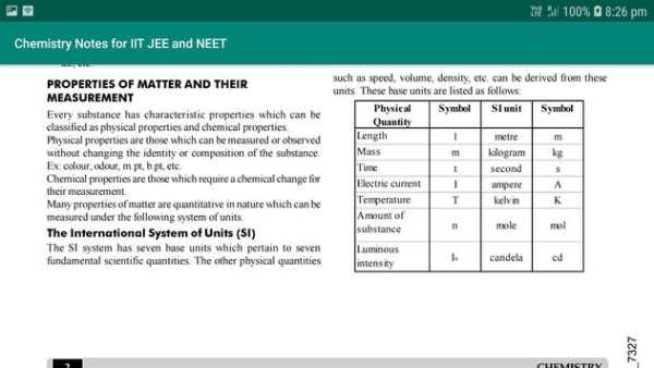 Chemistry Notes for IIT JEE and NEET screenshot 5