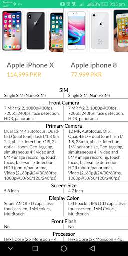Mobile Price & Mobile Specs | Pakistan screenshot 4
