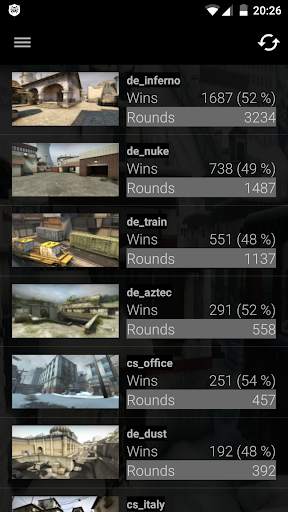 Stats for CS: GO screenshot 2