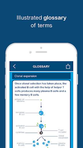 Biology - Biobrain screenshot 2