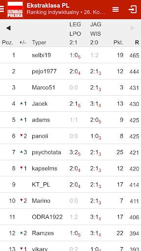 Kicktipp - Typer sportowy screenshot 4