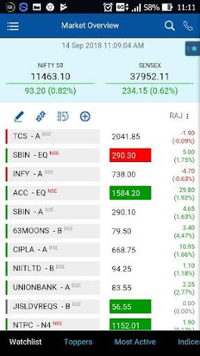 SSL Mobile Trading screenshot 5