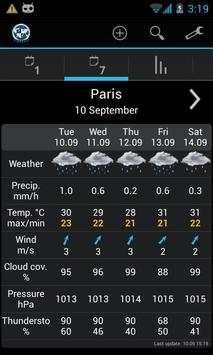 StormWeather Widget Lite screenshot 3
