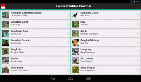 Fauna Provinsi Indonesia screenshot 4