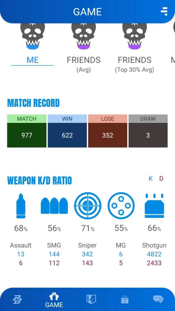 Point Blank App screenshot 6