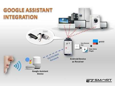 Zaza (Remote) Voice Plugin Lite 4 تصوير الشاشة