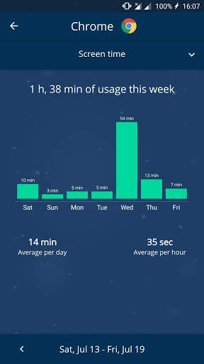 UsageSafe: App Blocker and Phone Usage Tracker скриншот 3