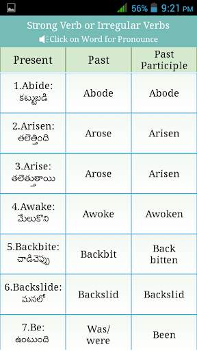 Verbs Telugu скриншот 5