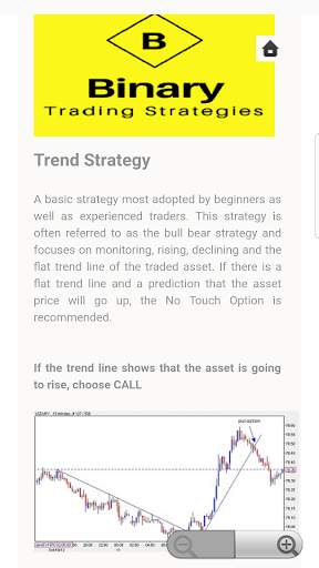 Learn Binary Trading Strategies 4 تصوير الشاشة