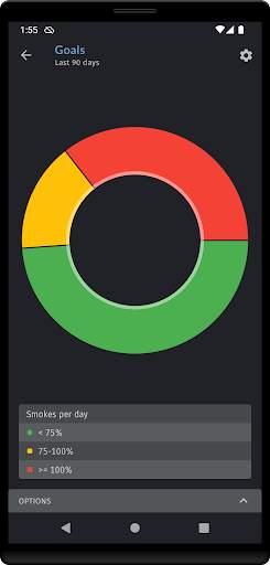 Smoking Log - Stop Smoking screenshot 8