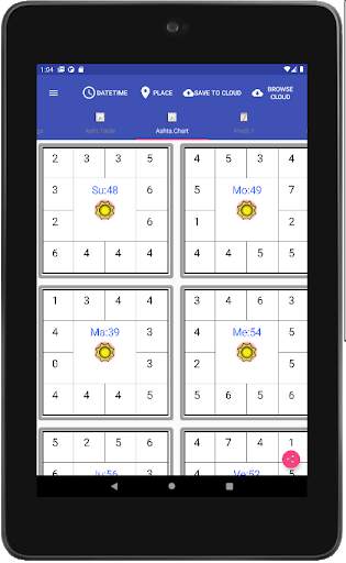 Vedic Astrology English screenshot 12
