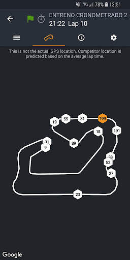 MYLAPS Speedhive screenshot 6