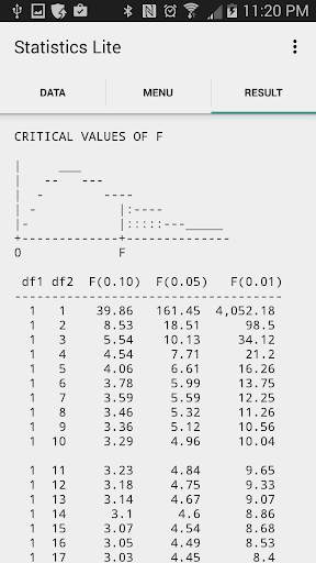 Statistics Study Lite 10 تصوير الشاشة