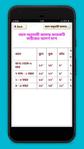 সেলাই শিক্ষা learn tailoring - দর্জি শিক্ষা скриншот 5
