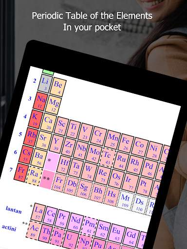 Chemical Equation Balance screenshot 22
