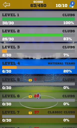 Quiz Football Logo: Guess Club screenshot 6
