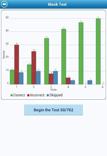 Phrasal Verbs Lite screenshot 14