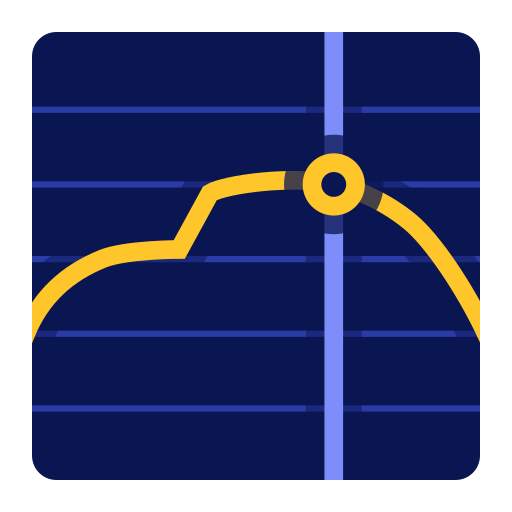Car Report 3.25.0