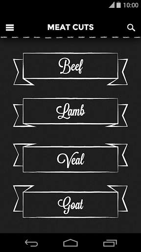 Meat Cuts screenshot 1