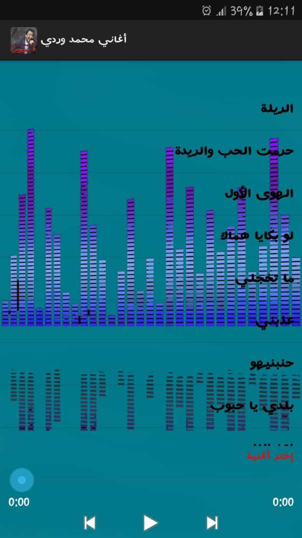 اغاني محمد وردي 2019 Mohammed Wardi screenshot 5