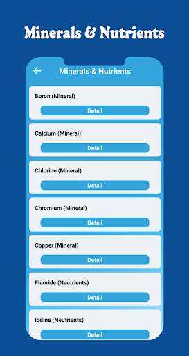 General Science - World Encyclopedia 2021 screenshot 3