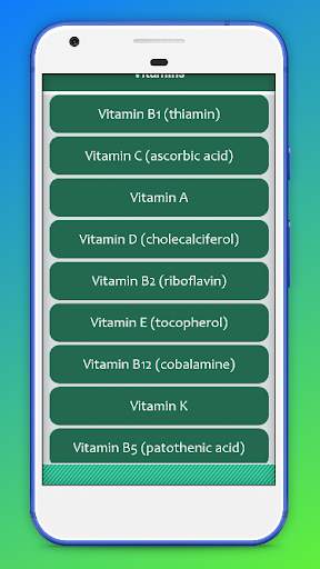 General Science : World Encyclopedia 2021 screenshot 4