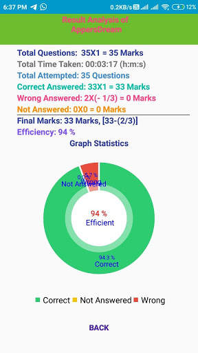 Jharkhand JPSC JSSC GK in Hindi Practice Set App screenshot 7
