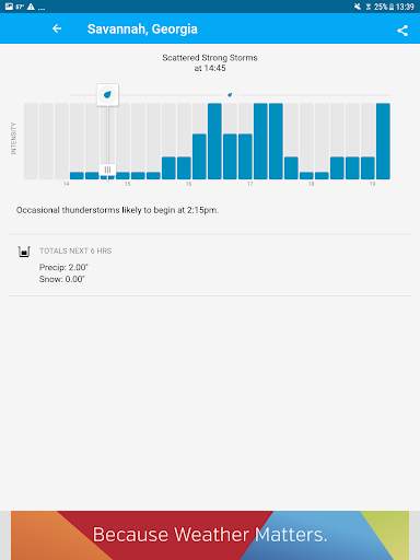 Weather data & microclimate : Weather Underground screenshot 14