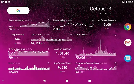 Widget for Google Analytics screenshot 10