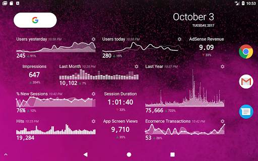 Widget for Google Analytics screenshot 10